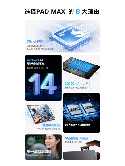 2025 Model Ultra-Large 15inch International Version Tablet Phone iPad Max for Seniors, Gaming, Office, Music Player, Learning Device, Full Network Compatibility, Two-In-One, Compatible with Xiaomi, Lenovo, Oppo, with Headphones