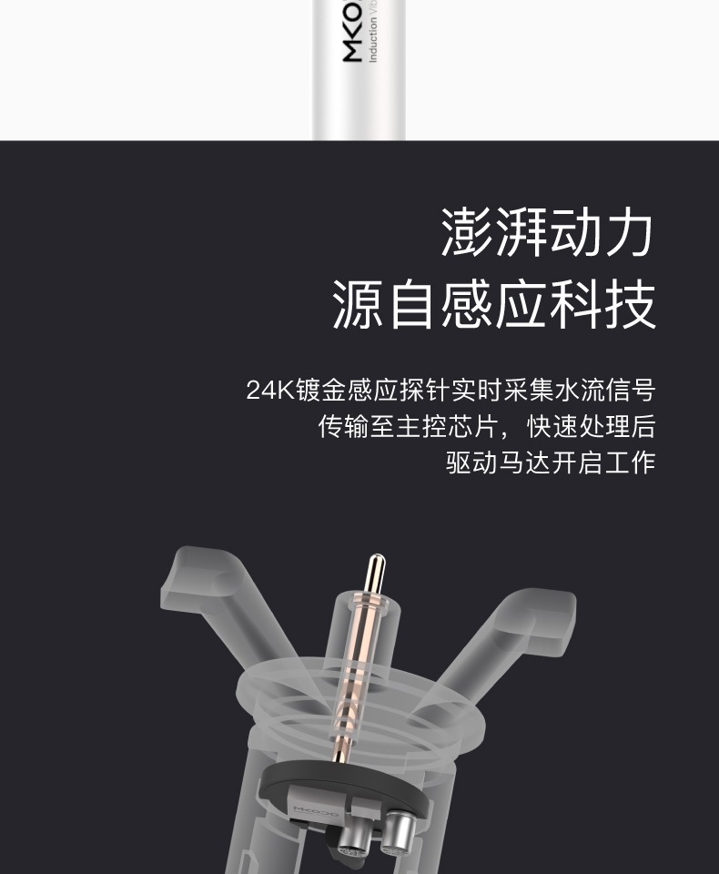 小米有品 麦科多 手自一体震感剃须刀 全航空铝制机身 图5