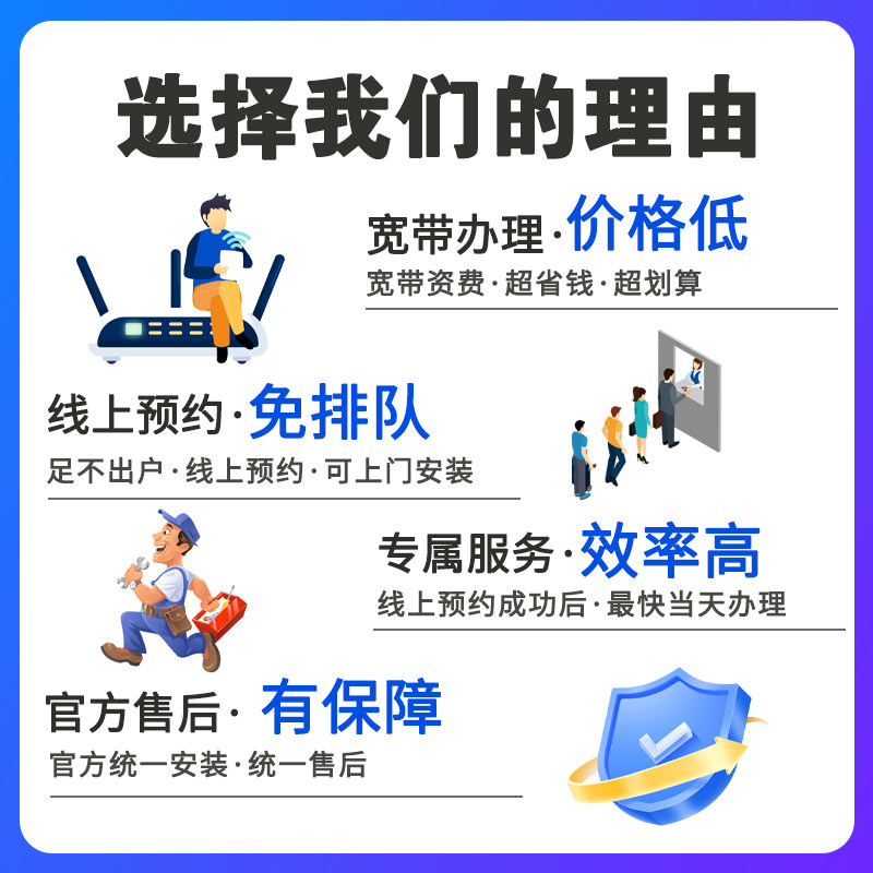 Hubei Wuhan Telecom 1000m Fiber Optic New Installation Gigabit Broadband Without Card Binding, Annual Payment