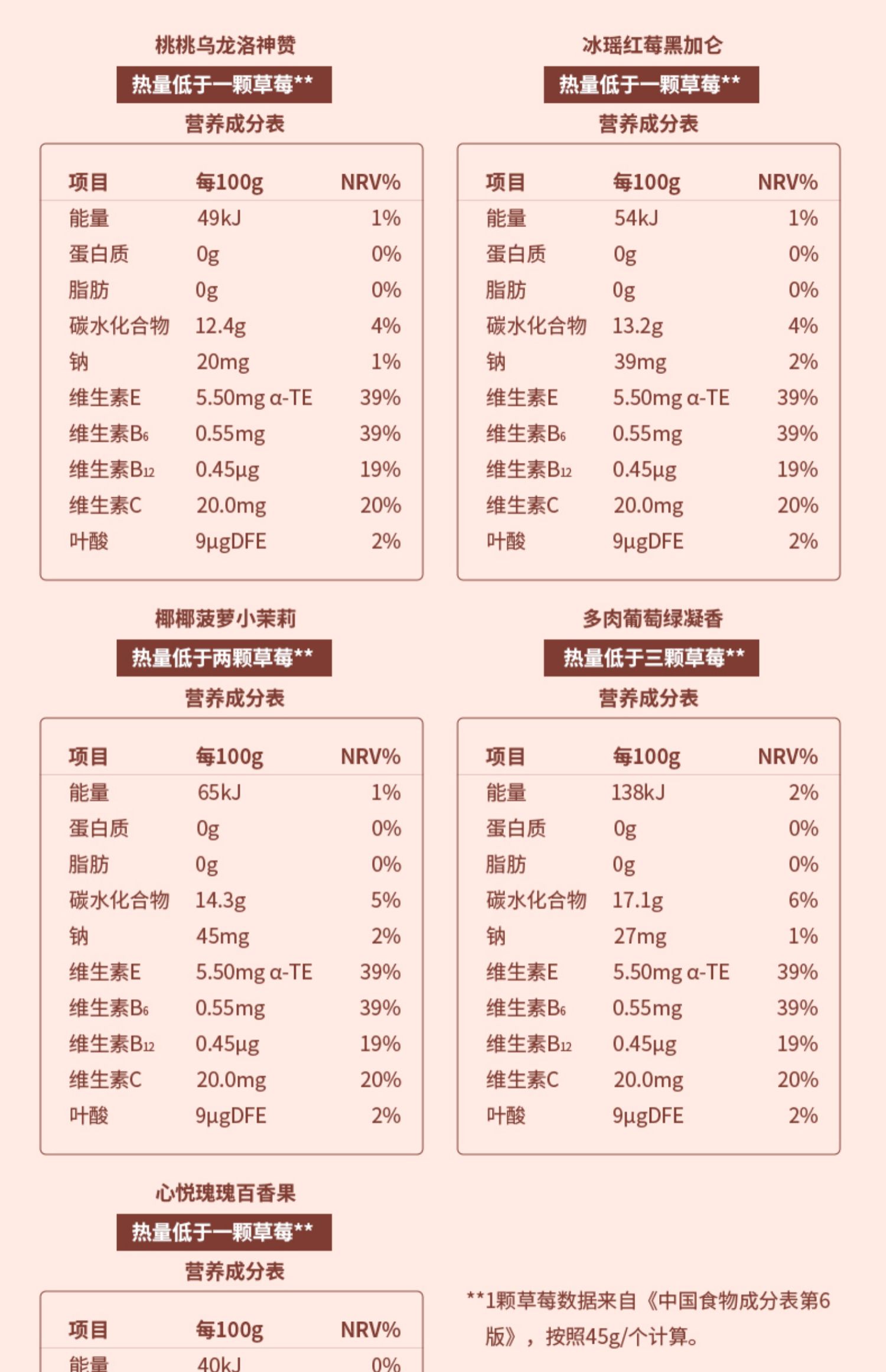 檬冻花茶蒟蒻吸吸果冻零食大礼包