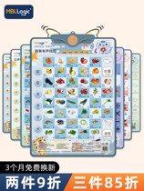 99 Multiplication lipstick table hanging wall stickup plus minus 99 sophomore upper register of elementary school students by division Audible wall chart