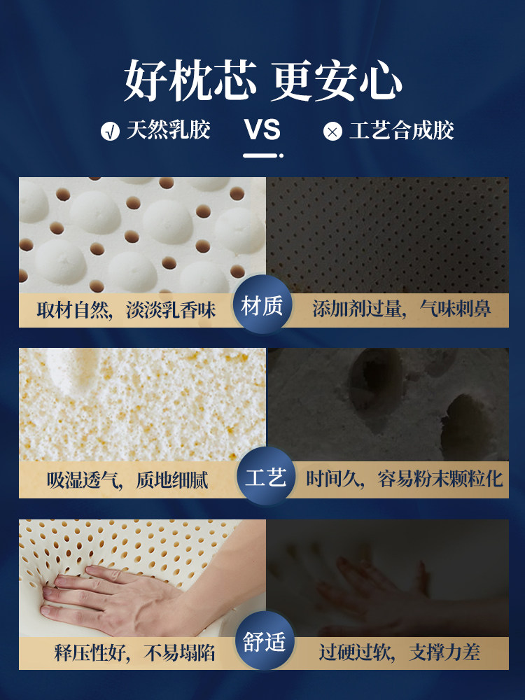 LATEX PILLOW TO PROTECT THE CERVICAL SPINE FROM THAILAND IMPORTED NATURAL RUBBER PILLOW CORE PAIR TO HELP DOUBLE SLEEP SINGLE MALE D4