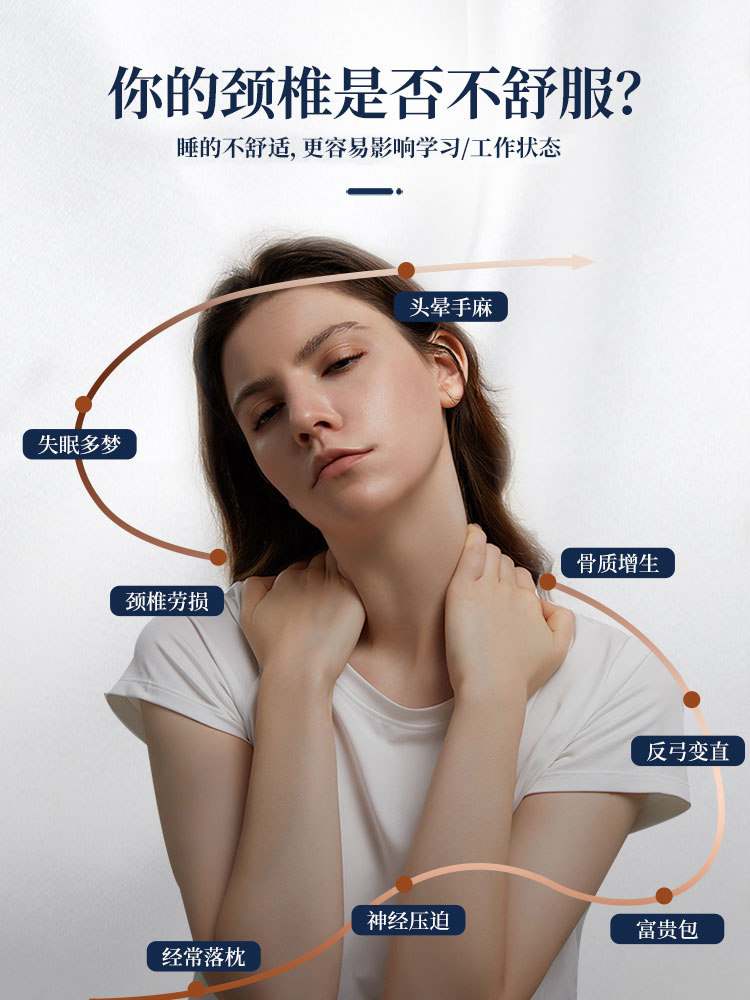 LATEX PILLOW TO PROTECT THE CERVICAL SPINE FROM THAILAND IMPORTED NATURAL RUBBER PILLOW CORE PAIR TO HELP DOUBLE SLEEP SINGLE MALE D4