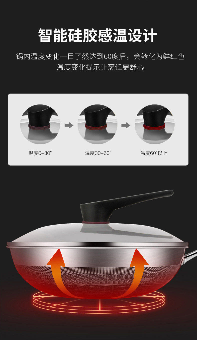 康巴赫 双面屏聚能锅底 316L不锈钢不粘锅 32cm 图11