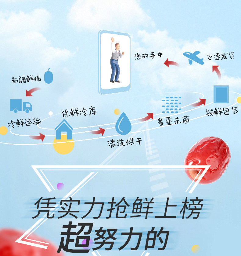 好想你 锁鲜去核枣 520g 图2