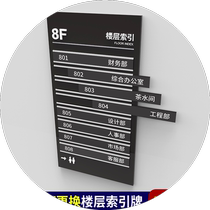 Floor guide sign index card plug-in enterprise floor guide sign company office sign direction indication customization