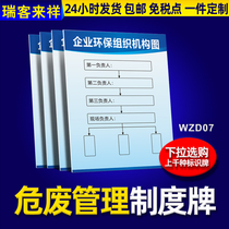 Critical Waste Management System Full Set Enterprises Environmental Protection Organization Agency Chart System Card Hazardous Waste Identification Card Critical Waste Interstore Billiard storage place management system cards on the wall