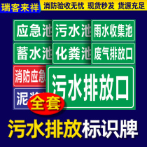 Sewage Exhaust Air Discharge Identification Card Exhaust Gas Detection Port Sampling Port Fire Accident Emergency Pool Sewage Pool Mark Sewage Well Pool Septic Cistern Rainwater Collection Pool Cue Warning Signs