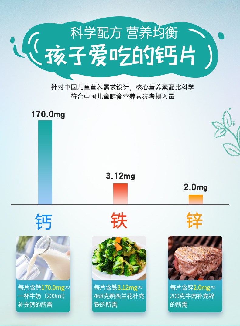 【买1送1】小葵花钙铁锌咀嚼片120片