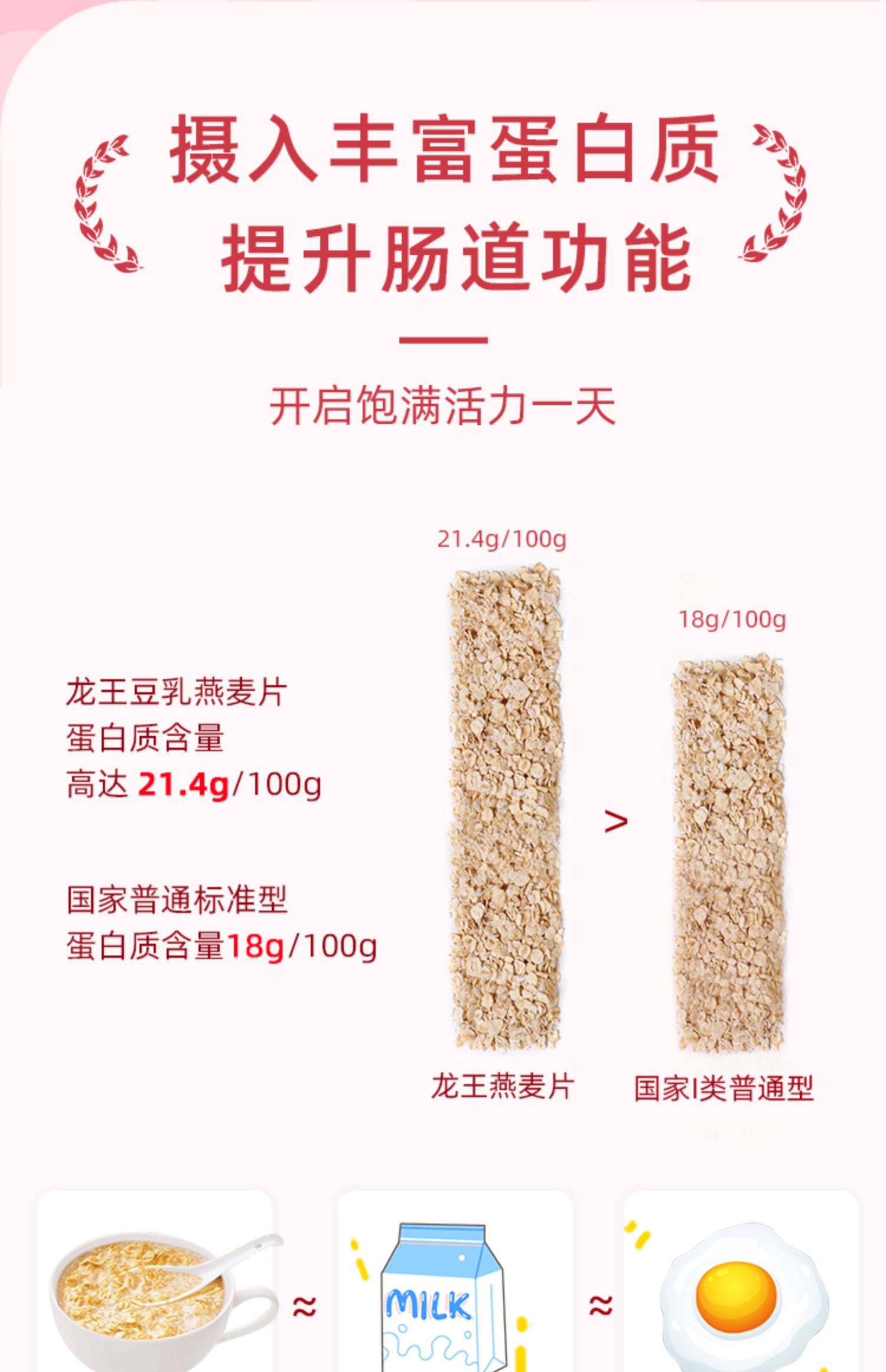 【龙王】即食豆乳燕麦片30袋630g