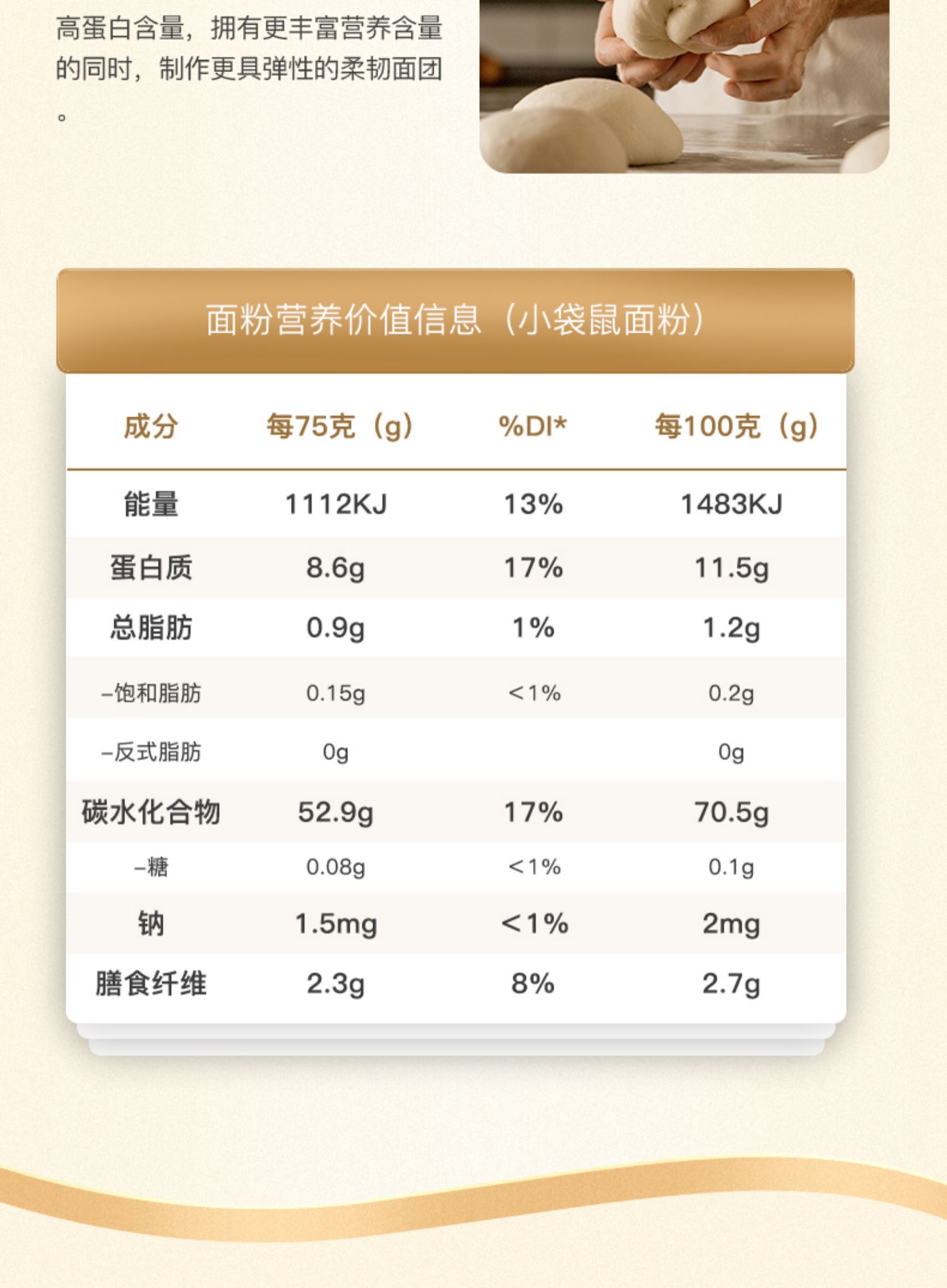 【买一送一】乐颗高筋小麦面粉5kg