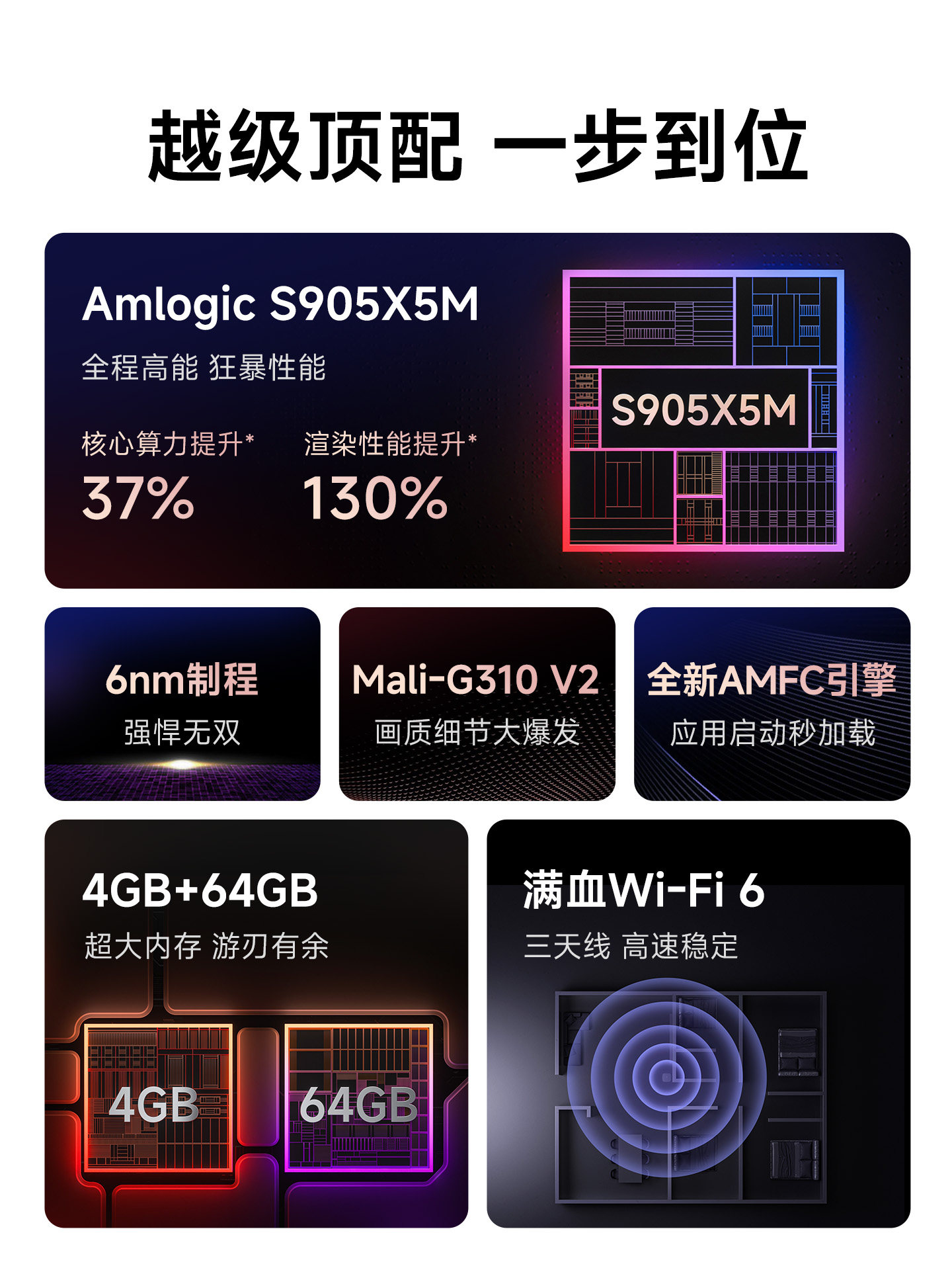 Dangbei H5Pro Home Smart 4K High-Definition 8K Ultra-Clear Android Network Tv Box Wifi6 Wireless Player