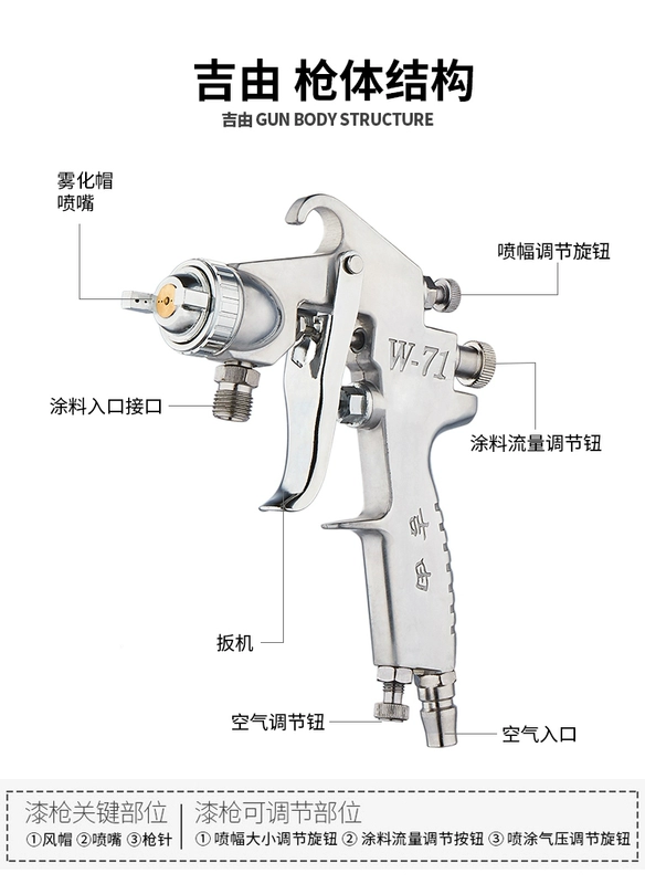 Jiyou w71 súng phun sơn bằng khí nén w77 đường kính lớn công nghiệp súng phun sơn dầu