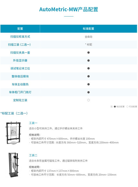 Hexagon AutoMetric-MW mobile automated measurement workstation ການກວດກາເຄື່ອງສະແກນ 3D