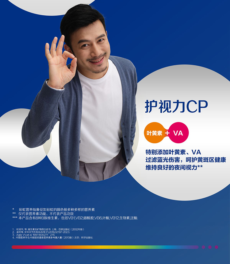 美版 善存银片 中老男士 维生素矿物质片 200粒 图11