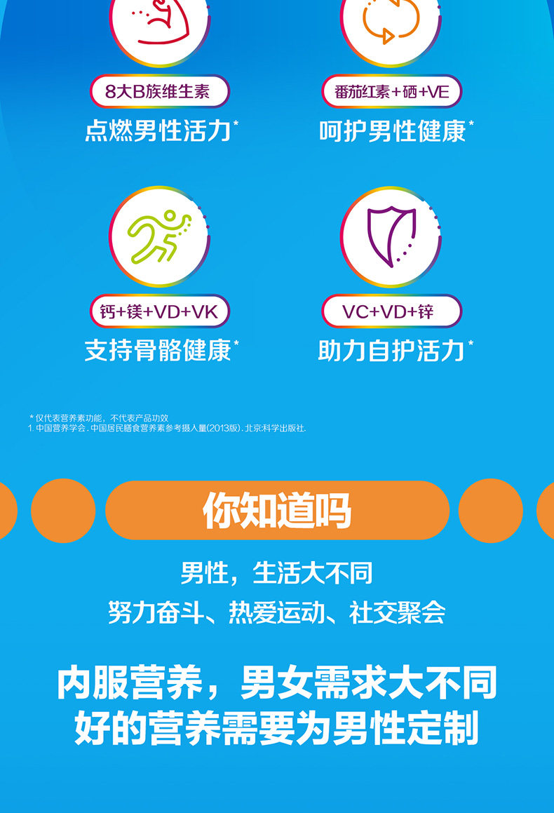 美版 善存 男女士 多维矿物质复合维生素片 200粒/瓶 图10
