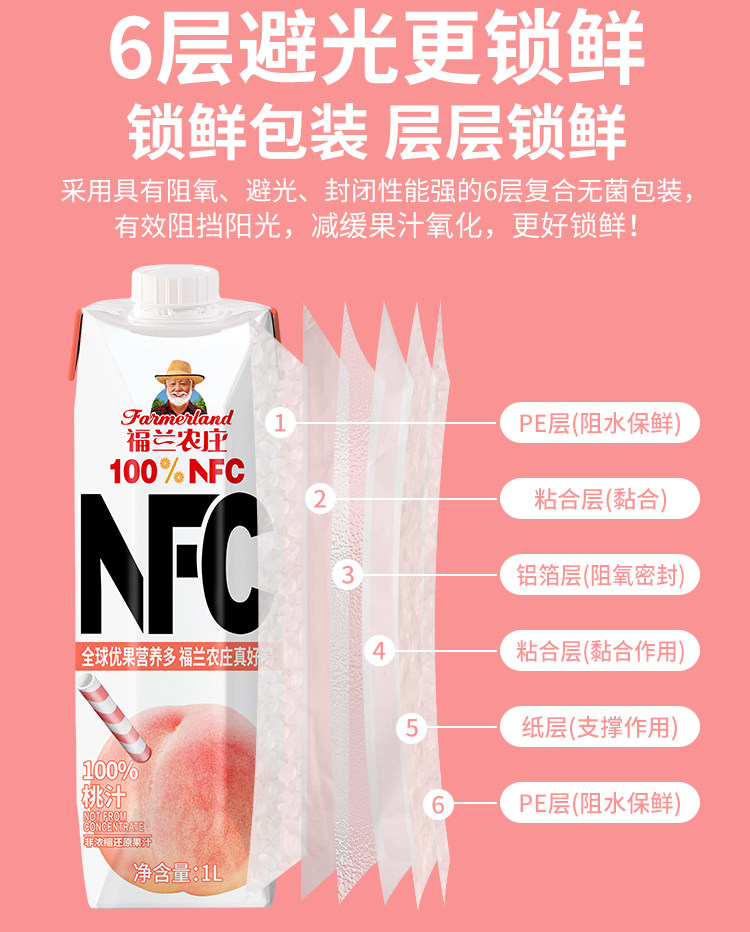 安享好物 安享A级果汁-福兰农庄nfc桃汁 国标 