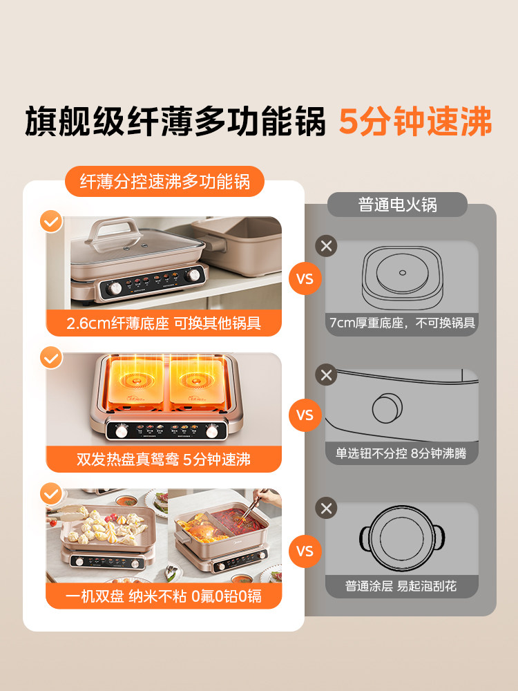 Midea Quick-Boil Multifunctional Electric Hot Pot for Home Use, Detachable Non-Stick Dual-Purpose Pot for Cooking, Grilling, and Hot Pot, 2-in-1, 2025 New Model