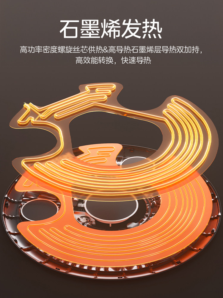 Midea Hot Food Warming Plate with Hot Pot, Multi-Head Stove, Warming Plate for Home Use, Heated Round Dining Table Turntable, New Model