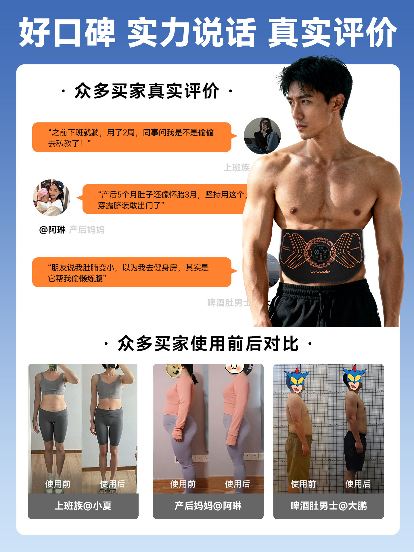 Leboole Abdominal Muscle Training Patch, Waist and Abdomen Fat Burning Tool, Slim Belly Weight Loss Belt, Lazy Abdominal Fitness Device