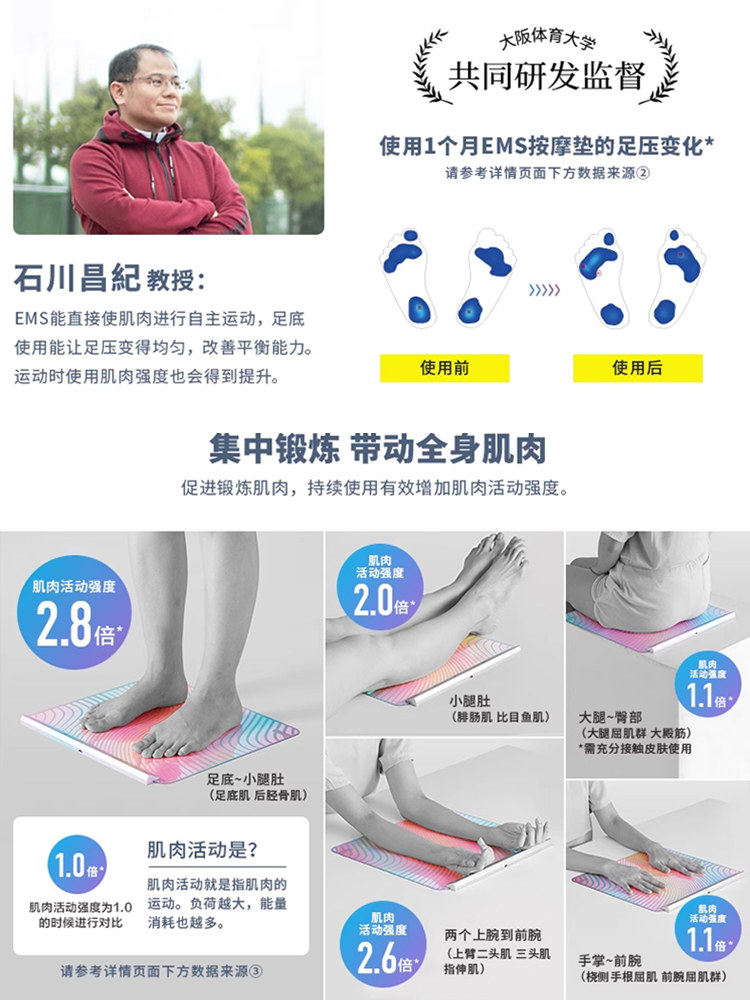 Ems Microcurrent Leg Slimming Pad, Leg Muscle Training Device, Massage Foot Pad, Weight Loss, Slim Calf, Fat Burning Tool