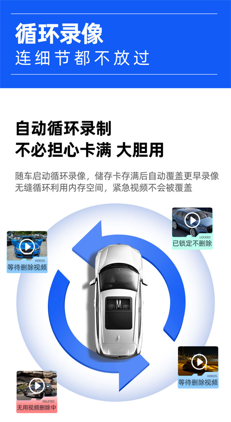 2025 New Model Three-Lens Front-Infrared Night Vision HD Parking Monitoring Ride-Hailing 4K Dash Cam 360