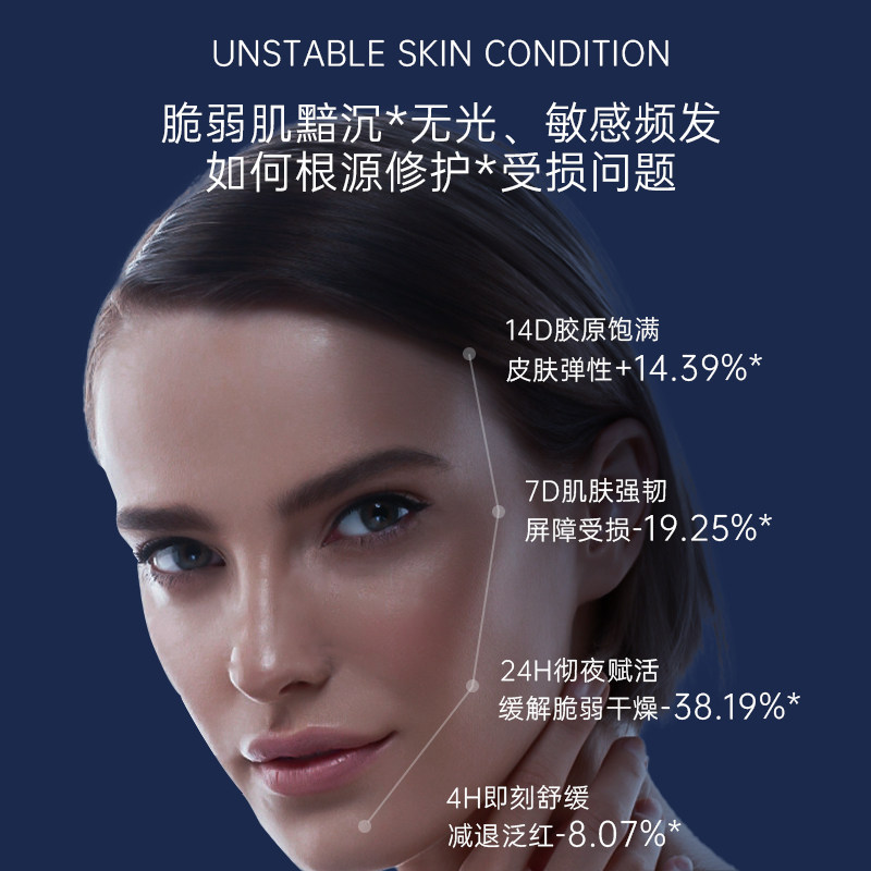 【香港直郵】 法國 佩爾赫喬 PierAuge 融雪面膜 5ml✖️5 急救修護敏感肌 雪藻萃取物 即刻褪紅 強韌屏障 塗抹式舒緩面膜