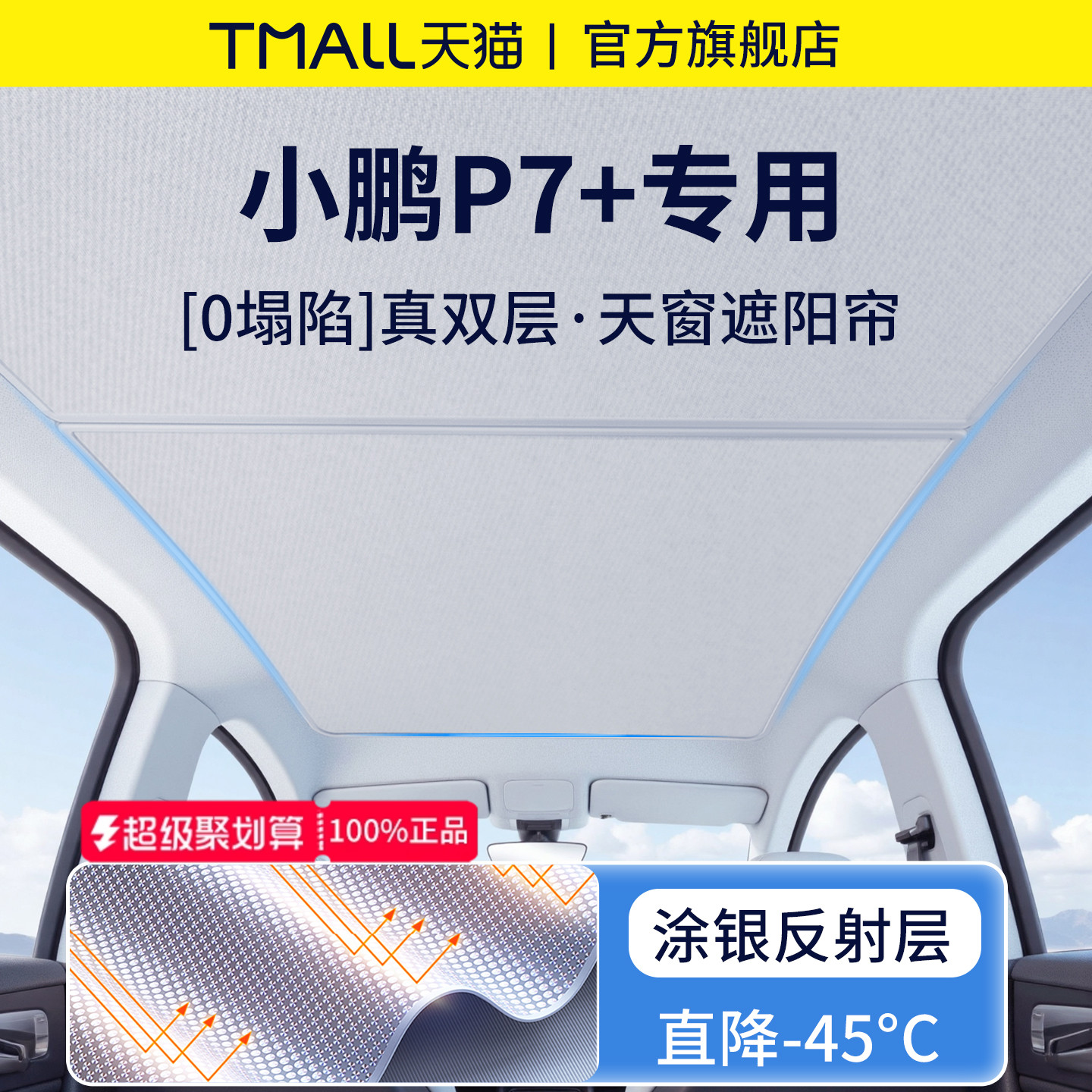 Xiaopeng P7+車内装飾アクセサリーP7パノラマサンルーフサンシェードサンスクリーン天窓ボードP7iに適用