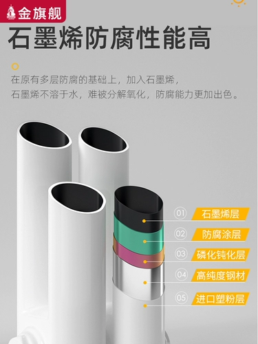 金旗舰 Новый графеновый радиатор, бытовой стальной радиатор, трубчатый радиатор для поверхностного монтажа, защищает от консервантов