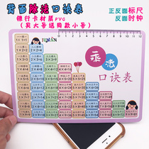 Multiplication formula table Card Multiplication table Second grade multiplication and division formula table 99 multiplication formula table Multiplication card