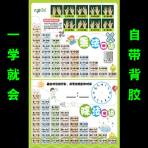 Multiplication formula table Wall sticker 99 multiplication and division method Primary school students number one and two grade 99 practice flipchart recitation artifact every day