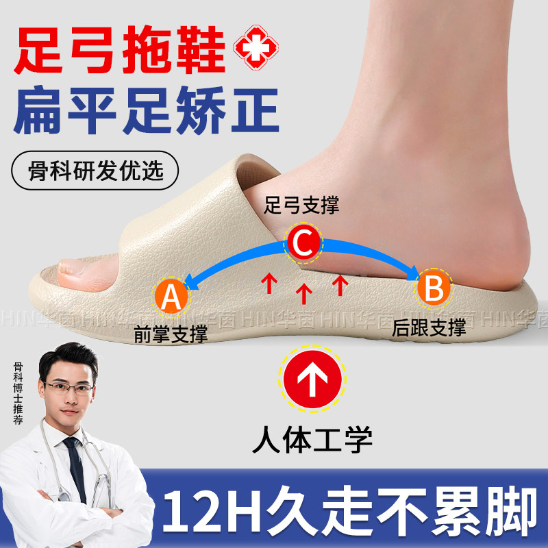 台湾足弓塌陷矫正拖鞋扁平足支撑2025新款家居防滑厚底女款凉拖鞋