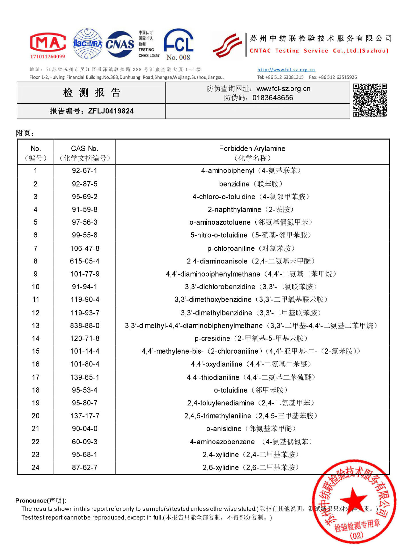 Детектив Описание 5