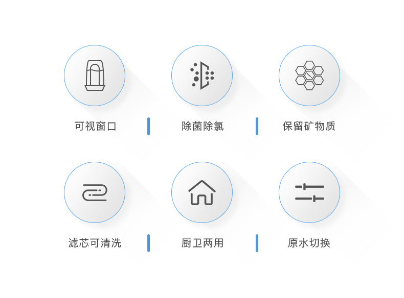 美国西屋 水龙头前置净水器 五重过滤 一机3芯 图2