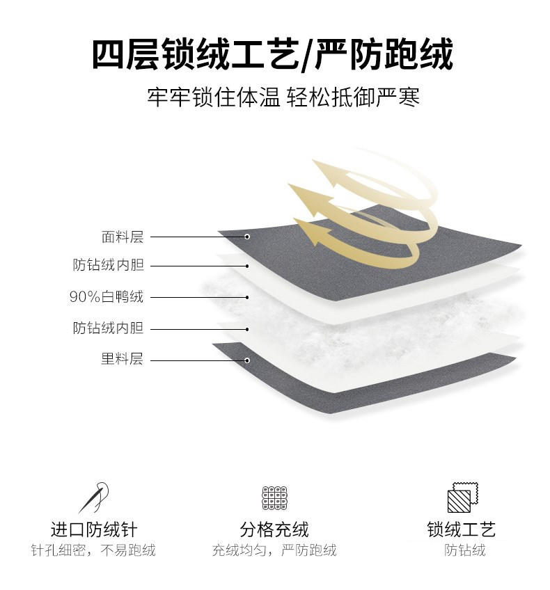 鸭鸭 男士中长款亮面羽绒服 90%含绒量 图3