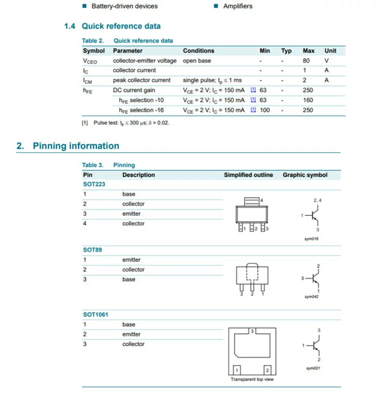 Ban đầu BCX56-16 lụa màn hình BL SOT-89 Transistor NPN 80V/1A SMD Transistor (10 chiếc)