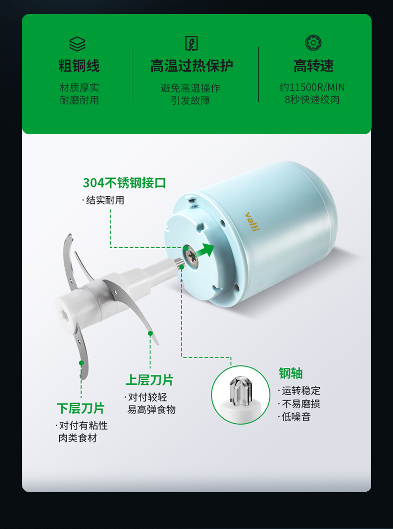 华帝 家用电动绞肉机 多功能搅拌器 2L 350W功率 图5