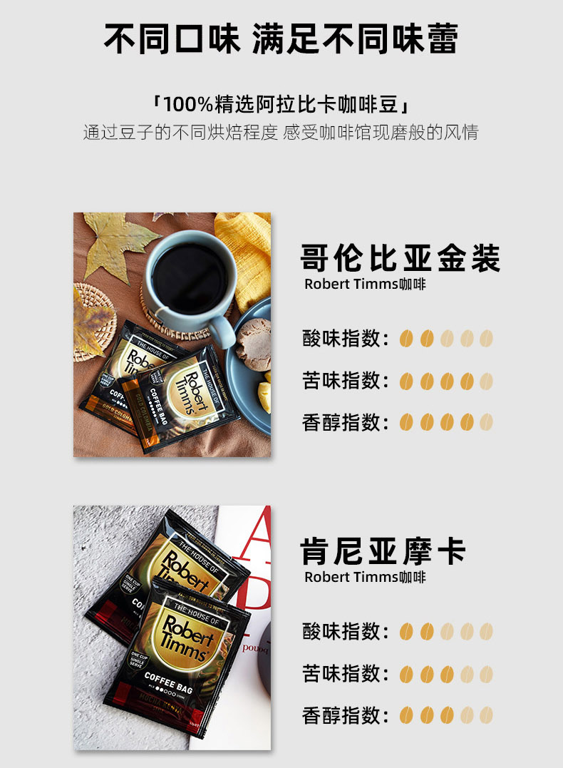 Roberttimms袋泡式咖啡