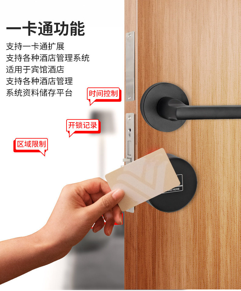 Электронный замок None IC