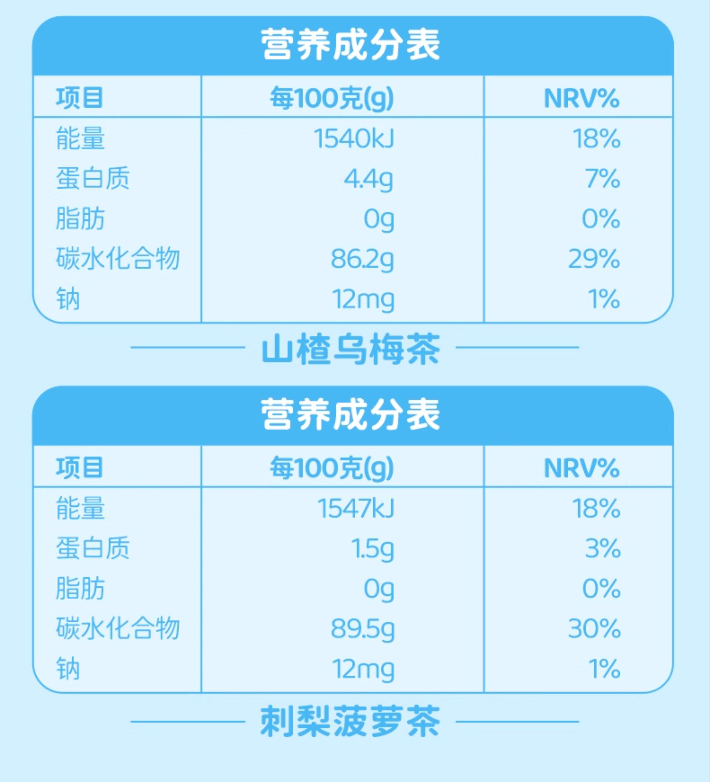 【中国直邮】蜜雪冰城  果茶混享装 (刺梨菠萝装+山楂乌梅茶)10袋装*1盒
