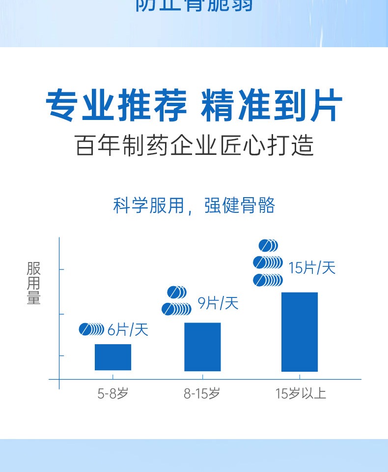 日本青少年生长发育和田钙片450粒