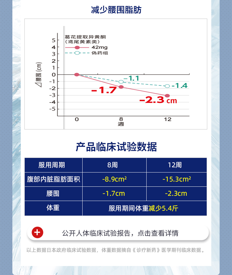 helaslim好速纤减内膳食营养素9袋