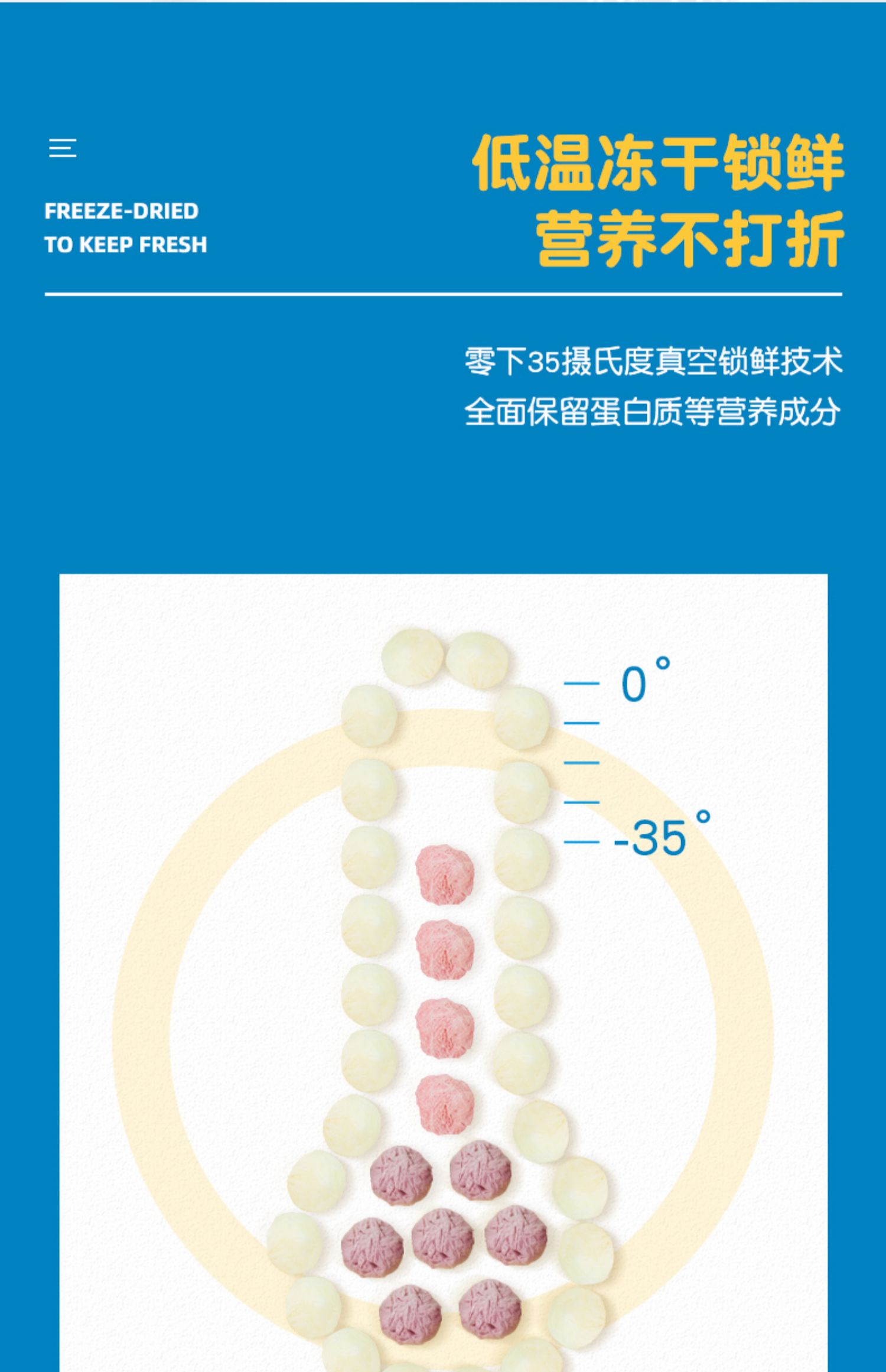 好七喵益生菌酸奶溶豆宝宝零食