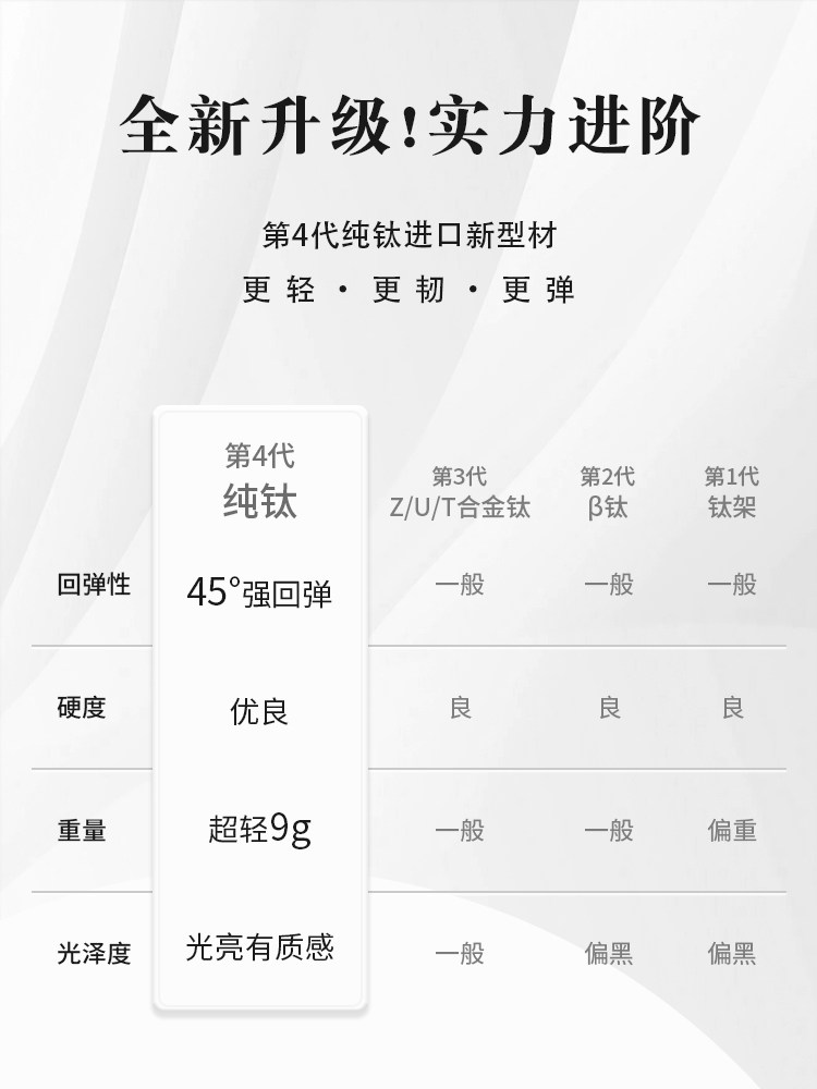 Cool, Ultra-Light, Retro-Style, Cool and Handsome Female Korean-Style Gold-Rimmed High-Sensitivity Designer Elegant Eyeglass Frames