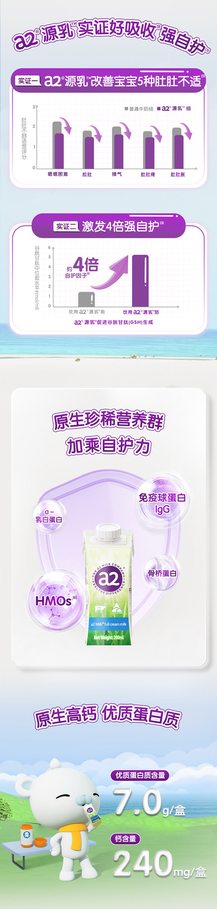 安享好物 安享B级纯奶-a2纯牛奶