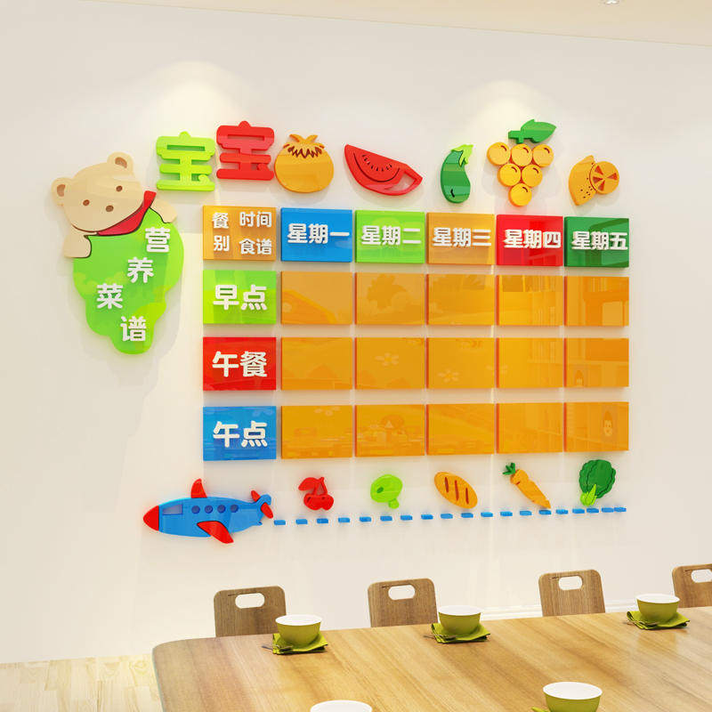 Kindergarten Wall Decoration Recipes Wall Stickers Acrylic Center Small Rice Table Daily Recipes Display Board Stickers