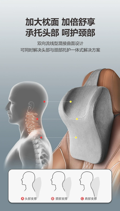 Gối tựa đầu ô tô, tựa lưng, gối cổ mút hoạt tính, gối chữ U, gối cổ ô tô, ghế thể thao năng lượng mới, gắn trên ô tô gối tựa cổ ô tô gối tựa lưng cao su non