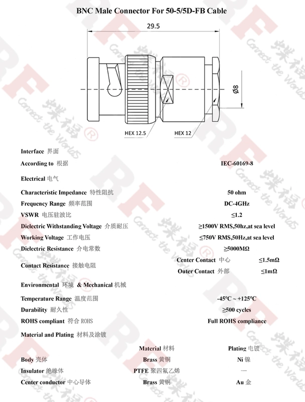 Bộ kết nối RF bộ cắm năm mảnh nam BNC-J-1.5-2-3-5-7-9 hoàn toàn bằng đồng BNC/Q9