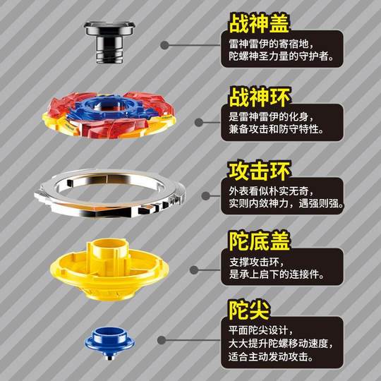 Genuine Purcell top double-layer alloy top Rey Gaia Black children's toy top