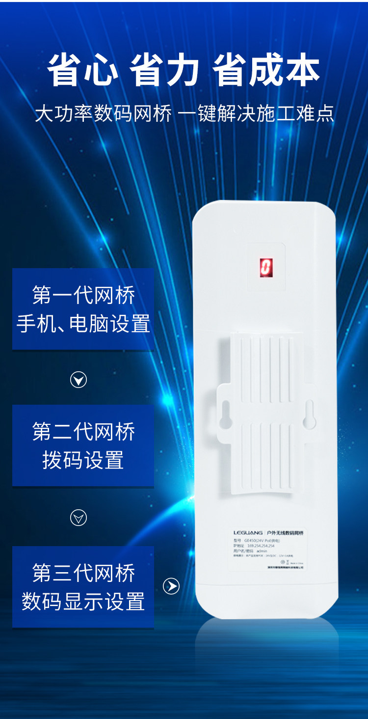 Сетевой мост 乐光无线桥接器电梯监控5.8g户外1-3-5公里拨码数显版450m900m千兆